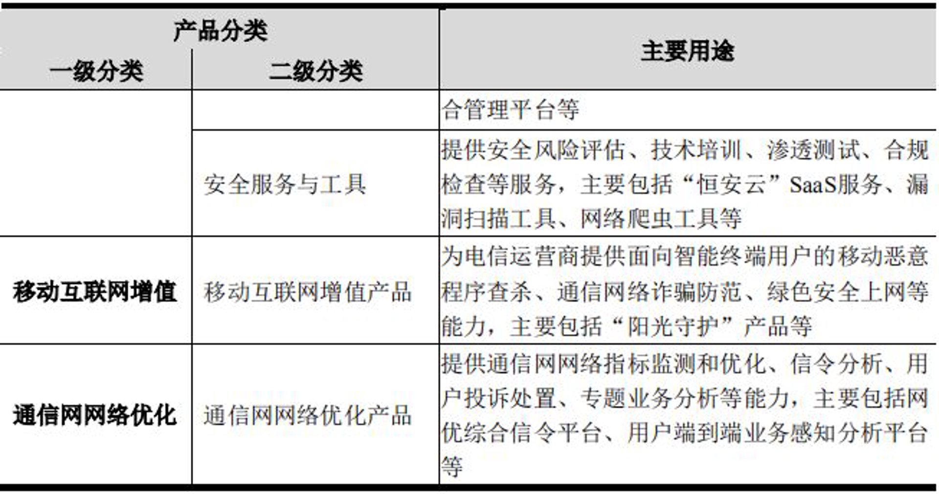 铮侑网络科技