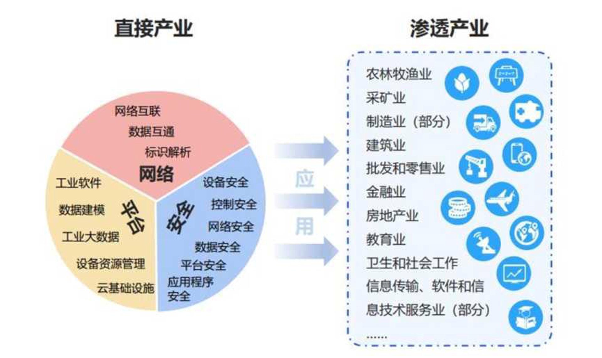 铮侑网络科技